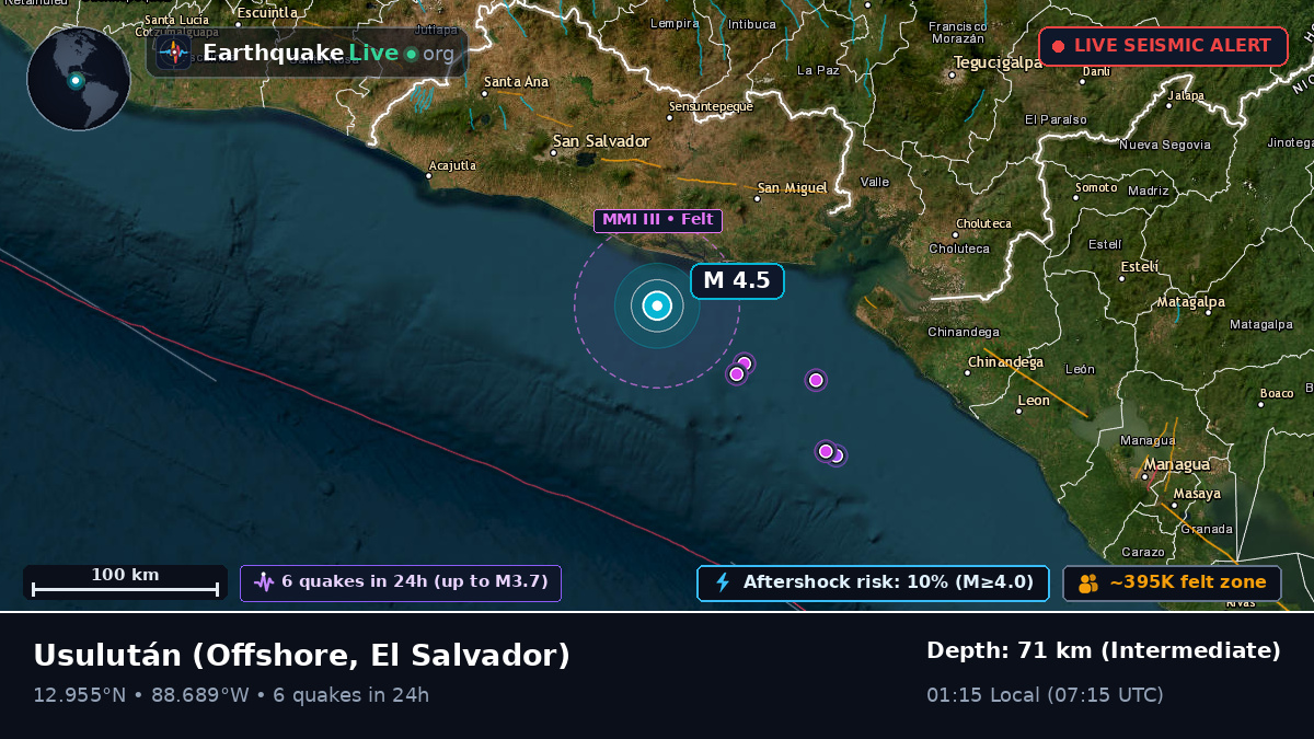Off the coast of Usulután, El Salvador