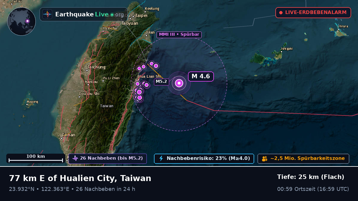 Philippinensee (Taiwan)