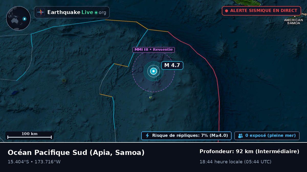 Océan Pacifique Sud (Samoa)