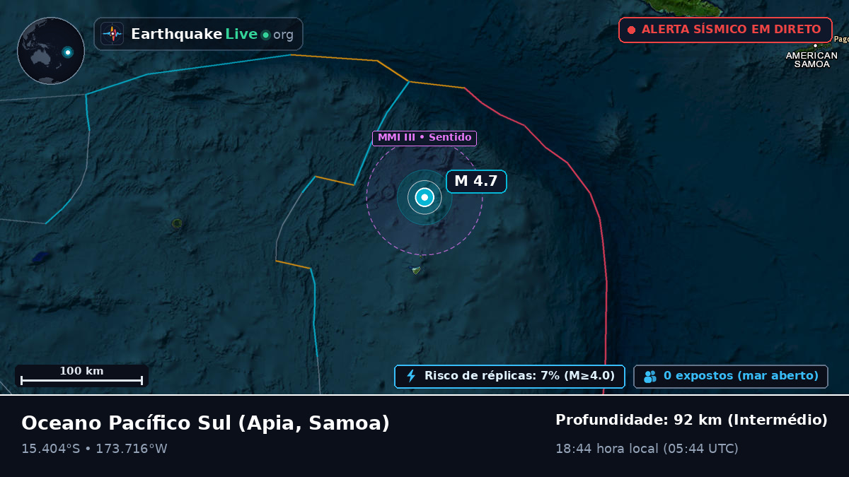 Oceano Pacífico Sul (Samoa)