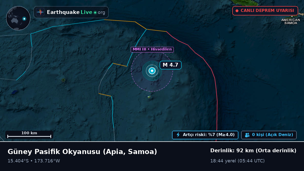 Güney Pasifik Okyanusu (Samoa)