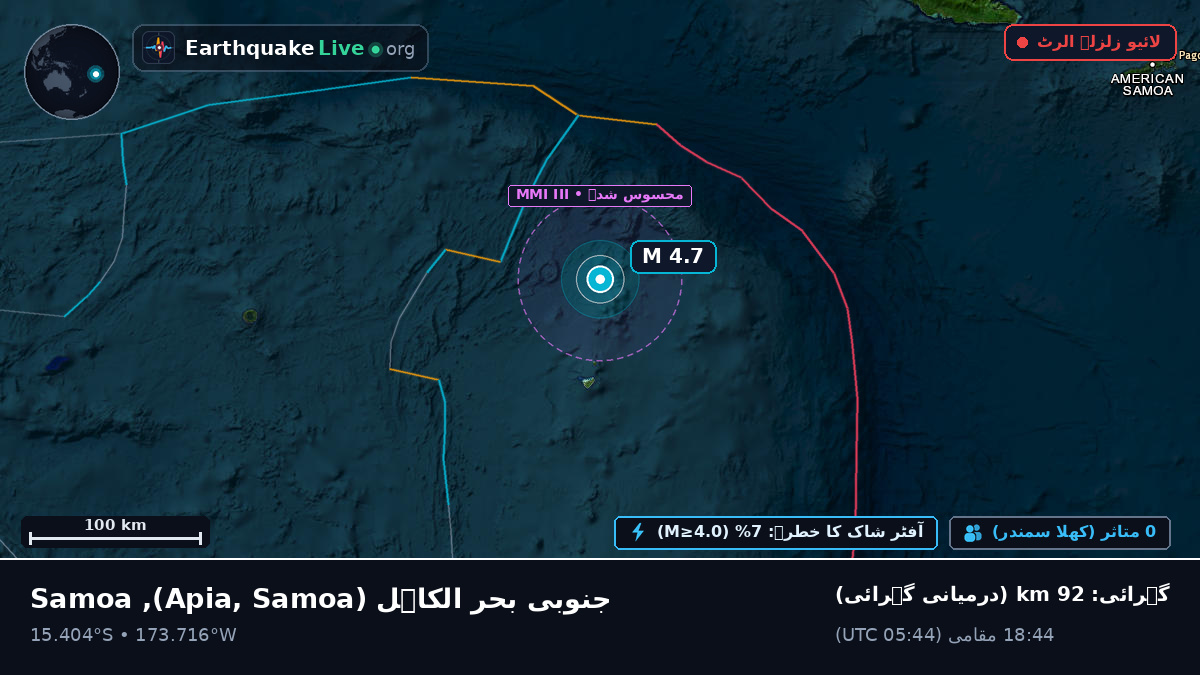 جنوبی بحر الکاہل (Samoa)