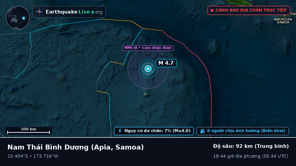 Nam Thái Bình Dương (Samoa)