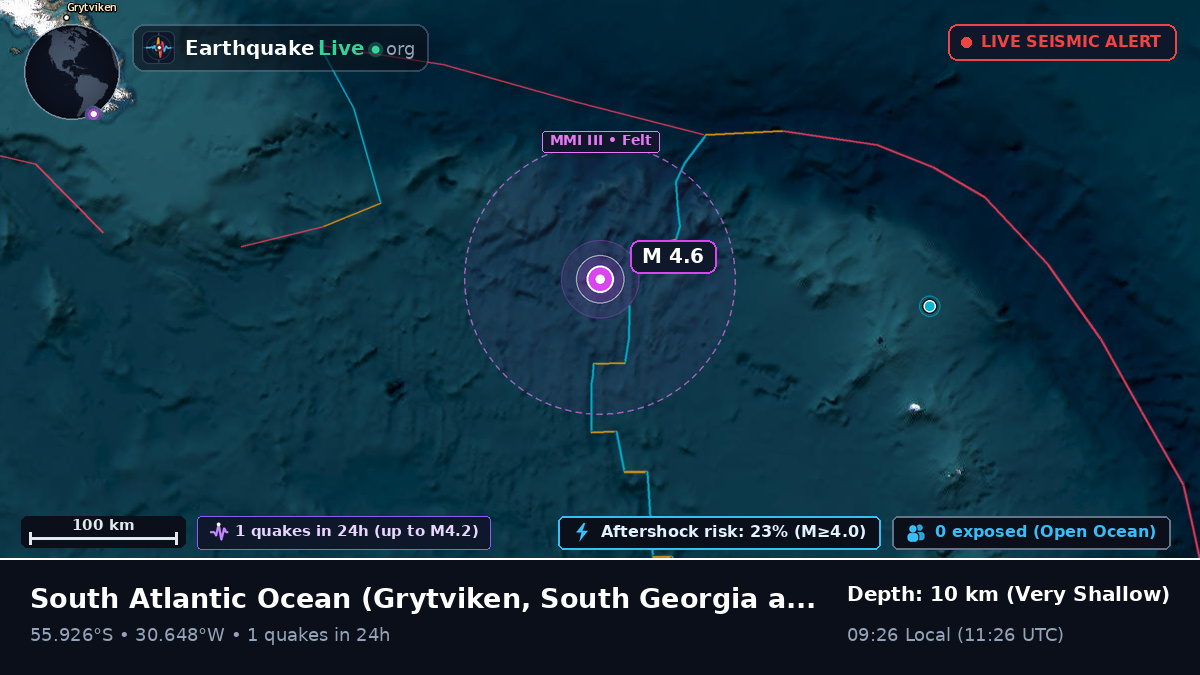 South Atlantic Ocean (South Georgia and the Islands)