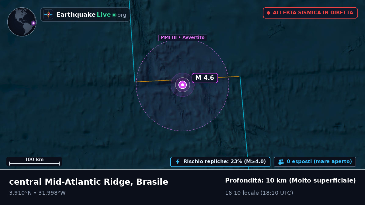 Oceano Atlantico settentrionale (Brasile)