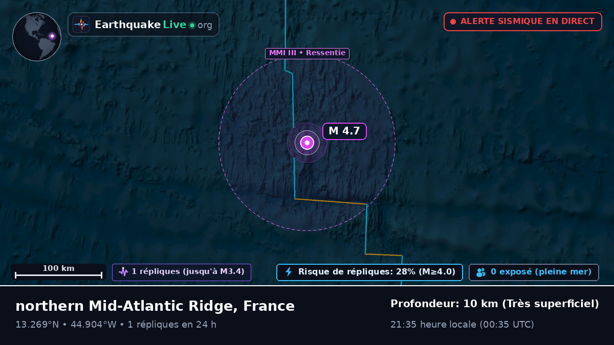 Océan Atlantique Nord (France)