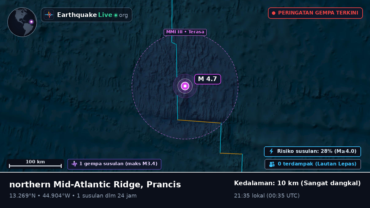 Samudra Atlantik Utara (Prancis)