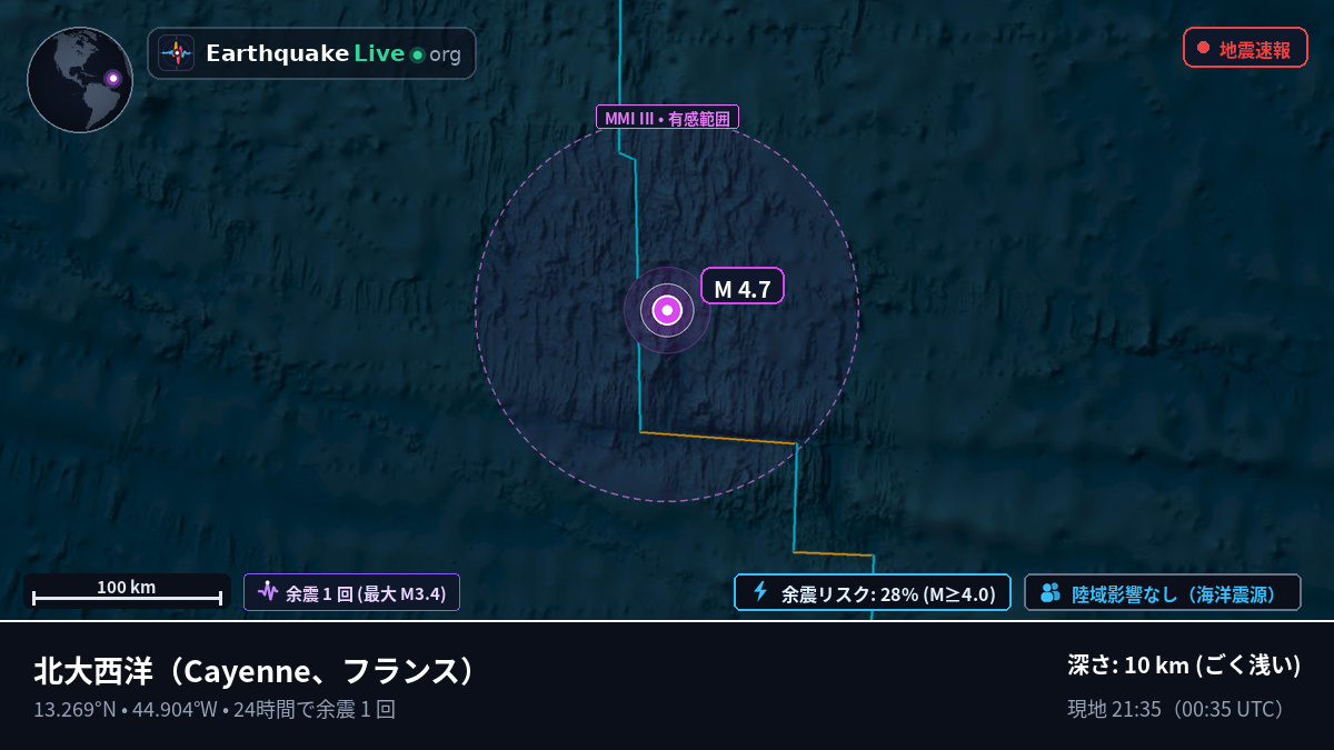 北大西洋 (フランス)