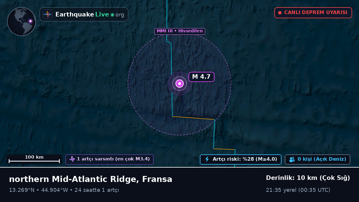 Kuzey Atlantik Okyanusu (Fransa)