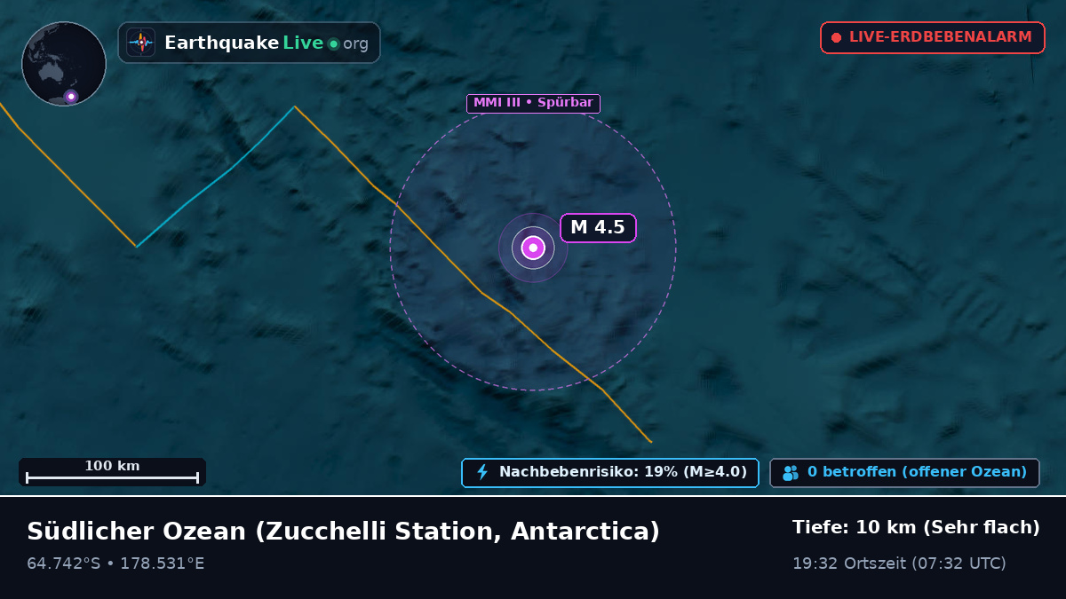 Südlicher Ozean (Antarctica)