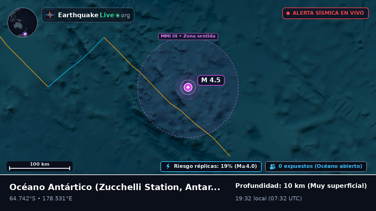 Océano Antártico (Antarctica)
