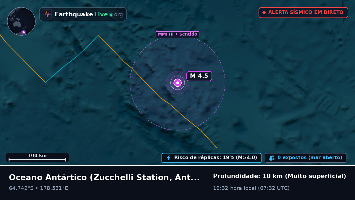 Oceano Antártico (Antarctica)