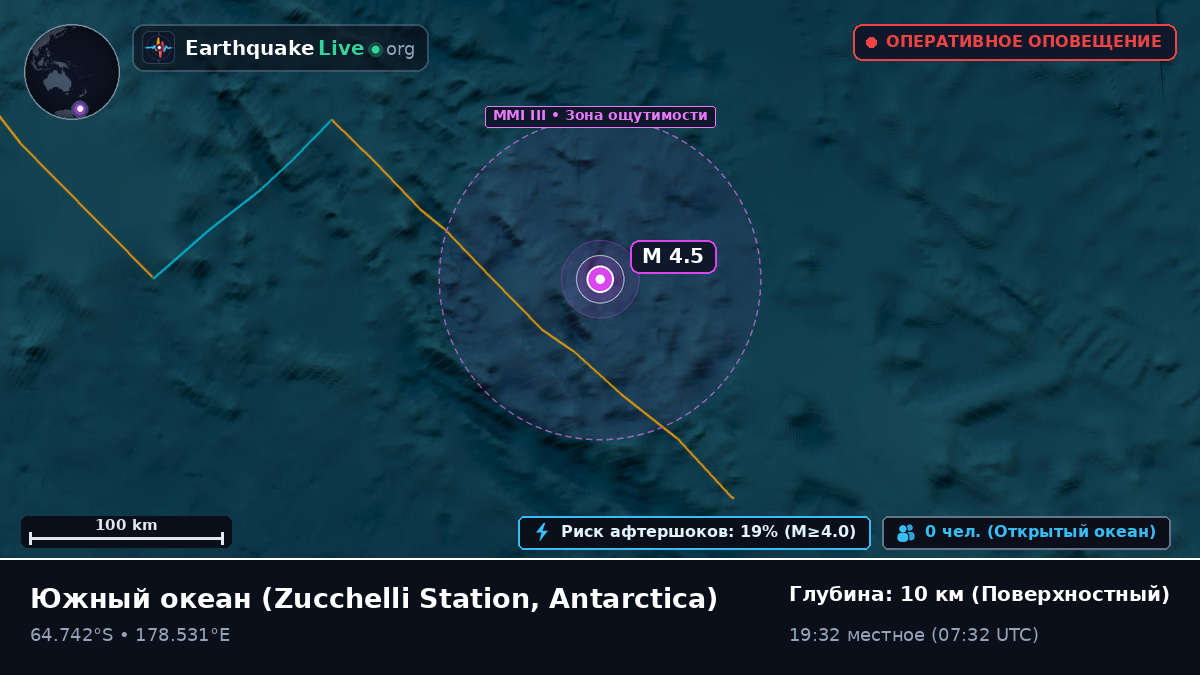 Южный океан (Antarctica)