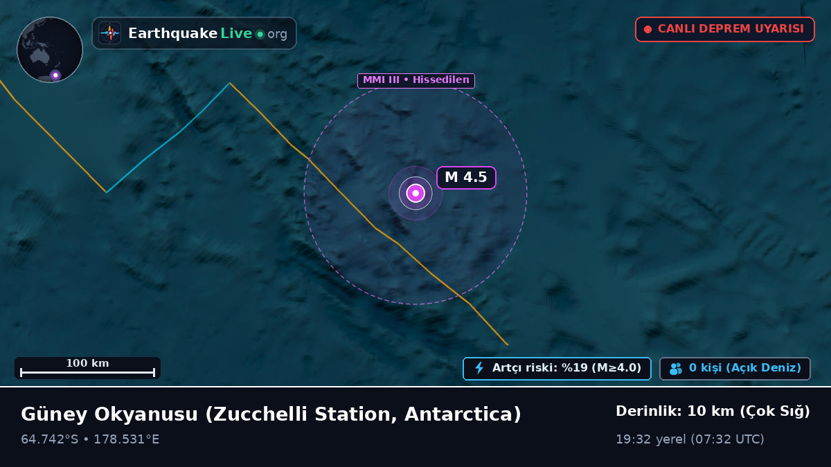 Güney Okyanusu (Antarctica)