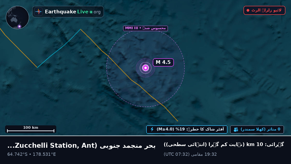 بحر منجمد جنوبی (Antarctica)