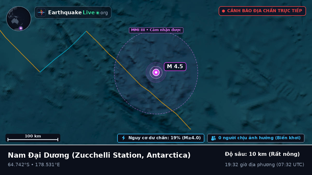 Nam Đại Dương (Antarctica)