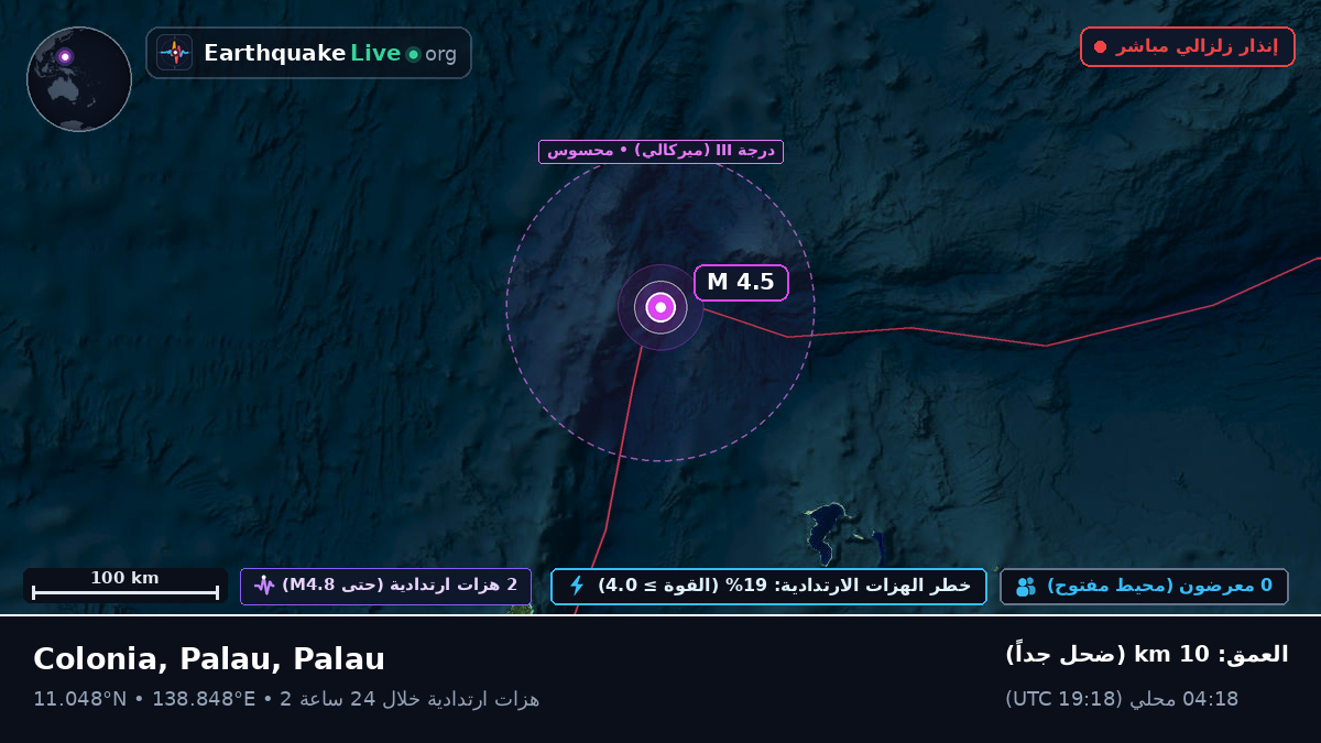 بحر الفلبين (Palau)