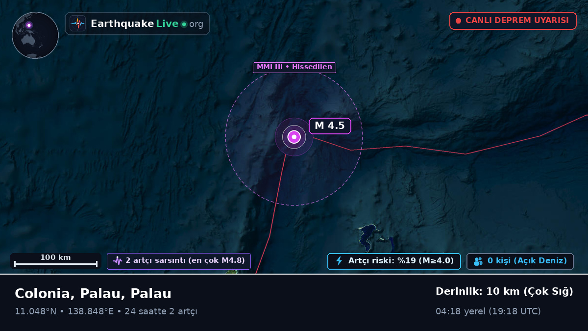 Filipin Denizi (Palau)
