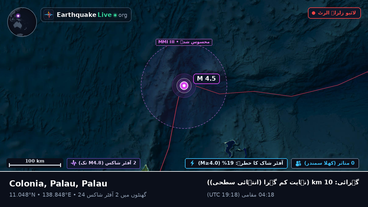 بحیرہ فلپائن (Palau)