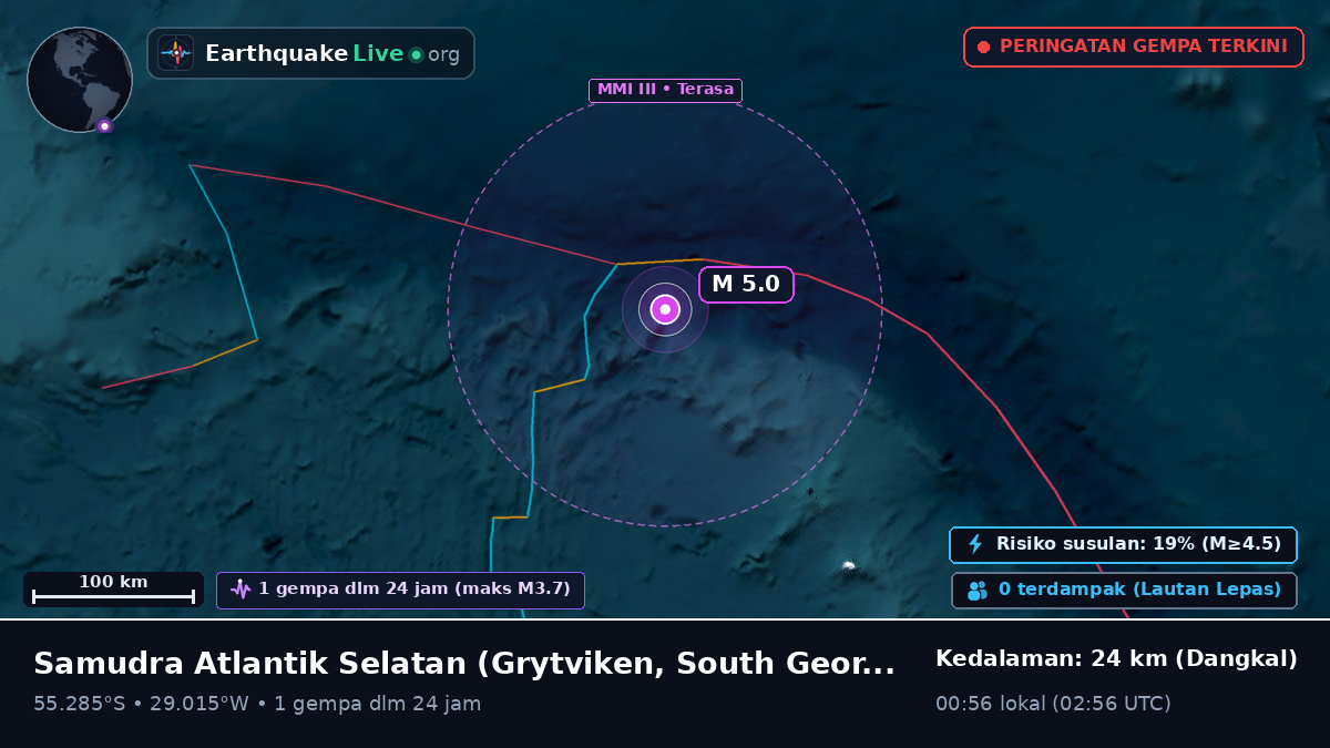 Samudra Atlantik Selatan (South Georgia and the Islands)