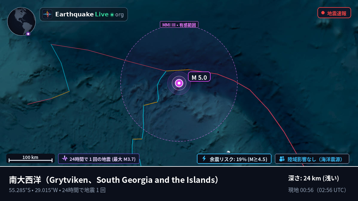 南大西洋 (South Georgia and the Islands)