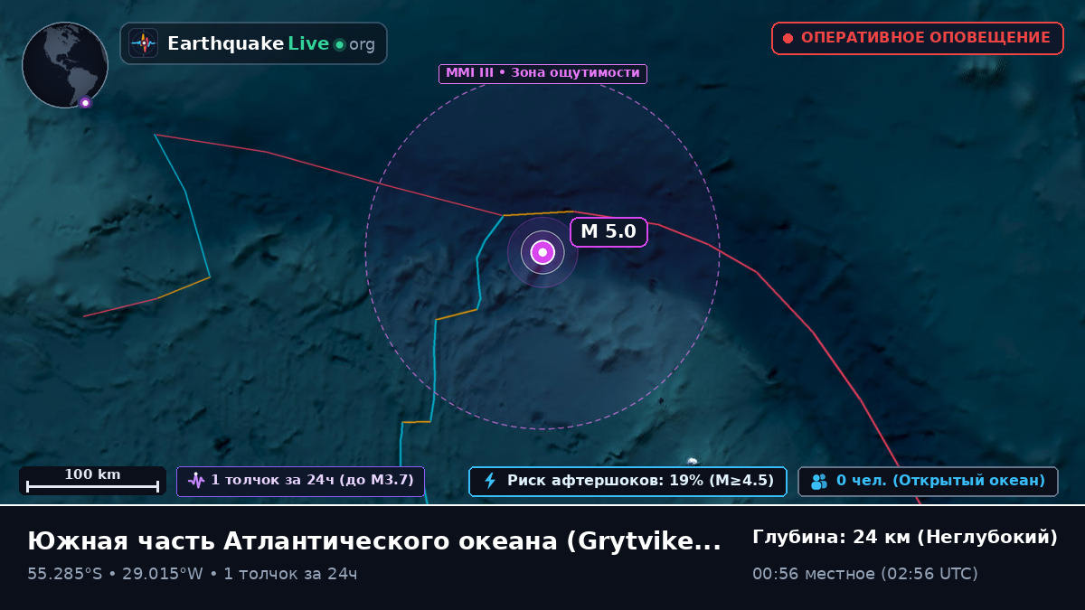 Южная часть Атлантического океана (South Georgia and the Islands)