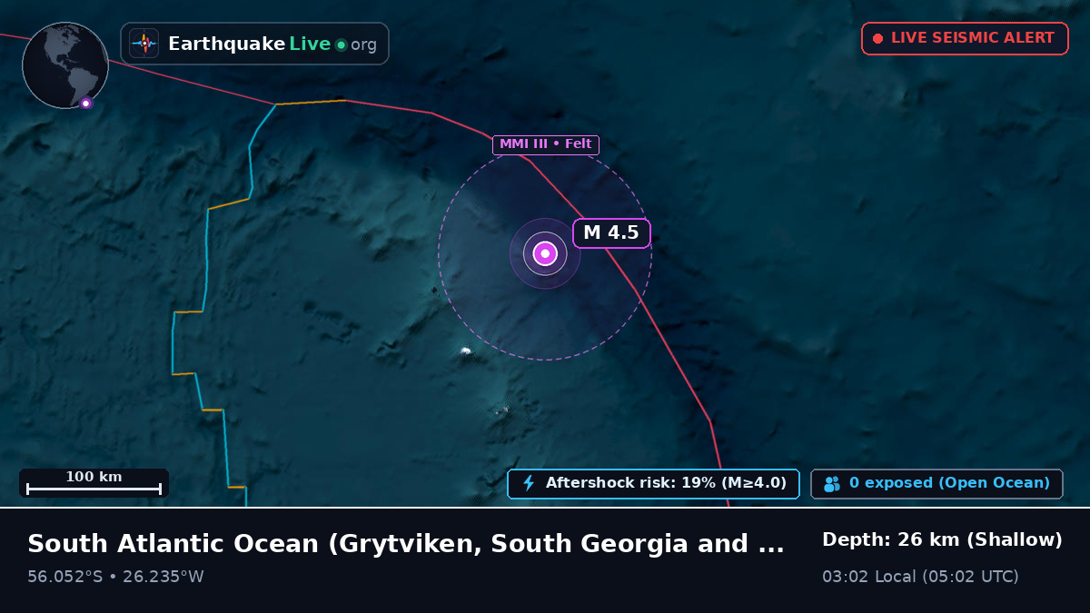 South Atlantic Ocean (South Georgia and the Islands)