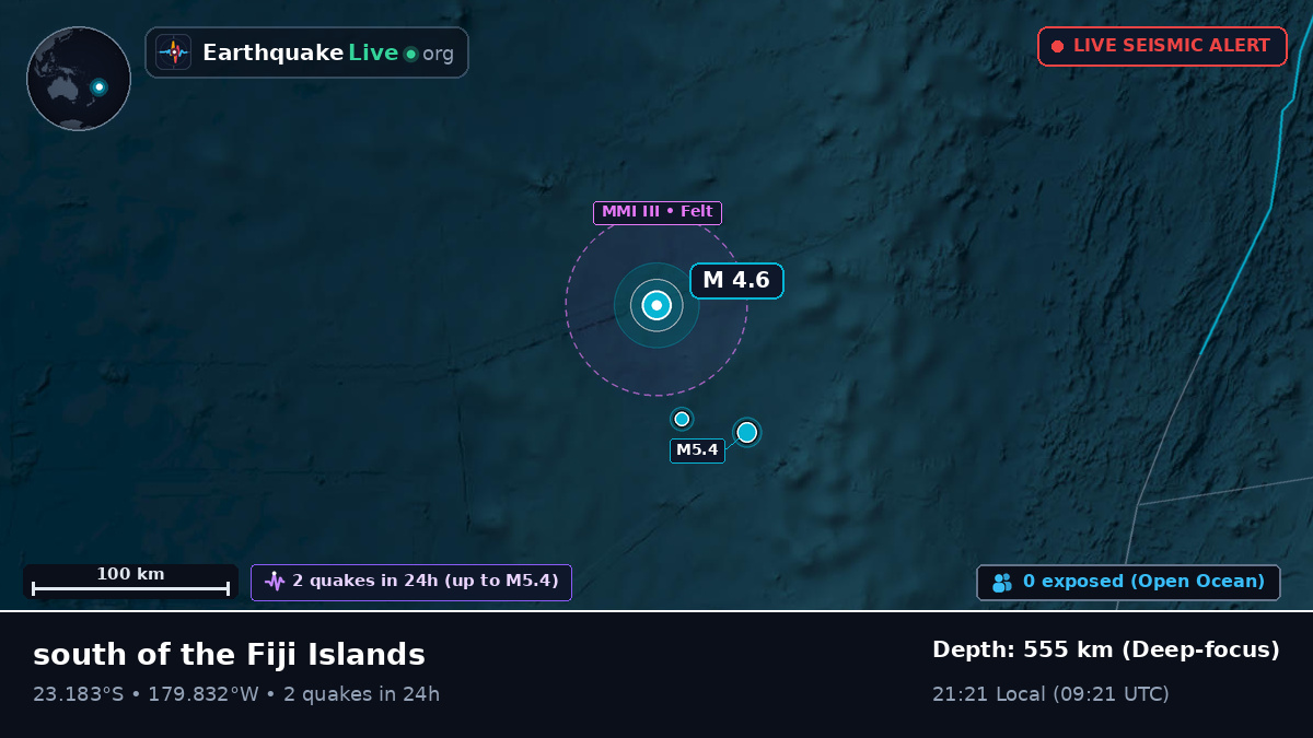 South Pacific Ocean (Tonga)