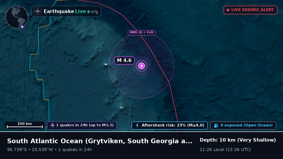 South Atlantic Ocean (South Georgia and the Islands)