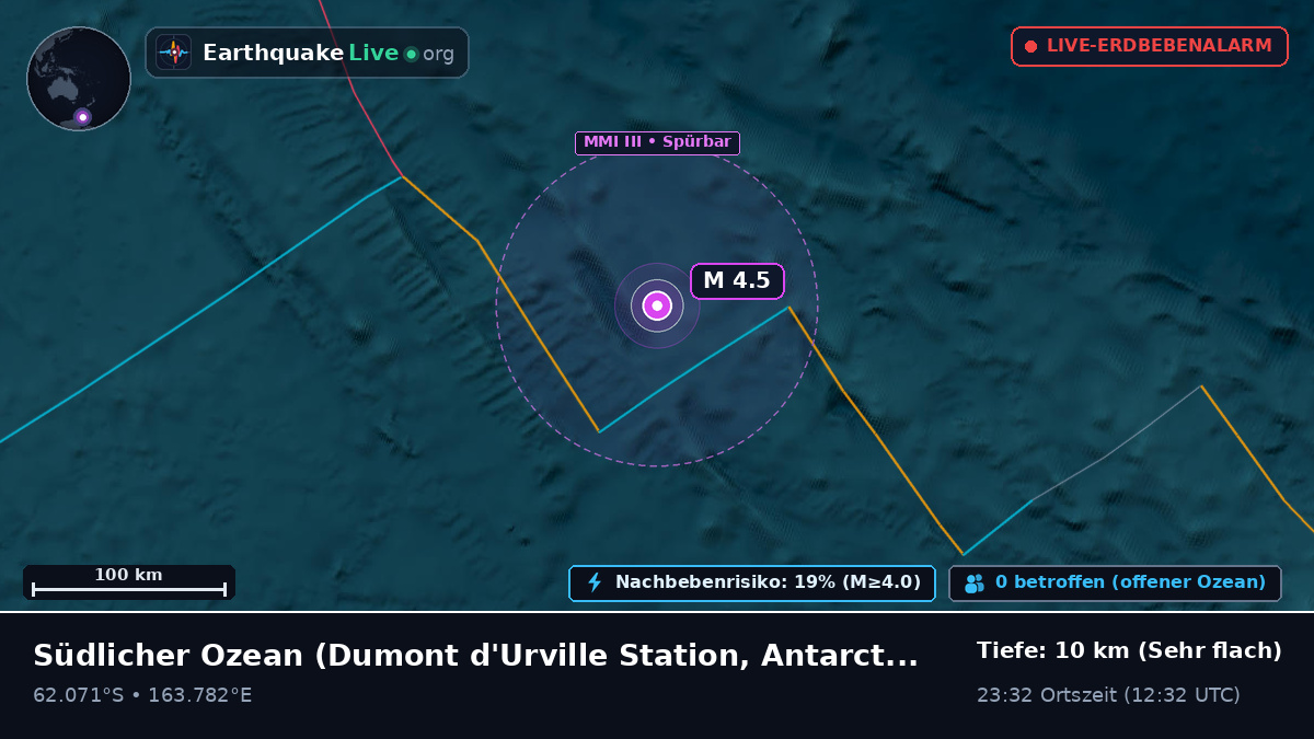 Südlicher Ozean (Antarctica)