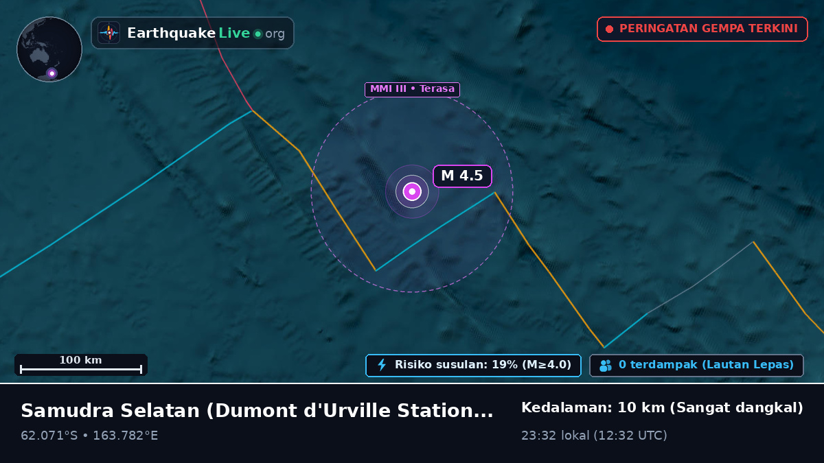 Samudra Selatan (Antarctica)