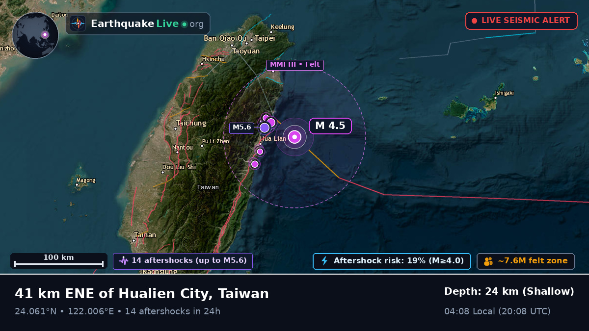 Philippine Sea (Taiwan)