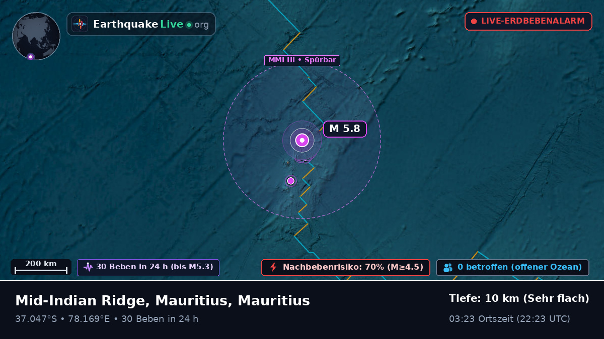 Indischer Ozean (Mauritius)