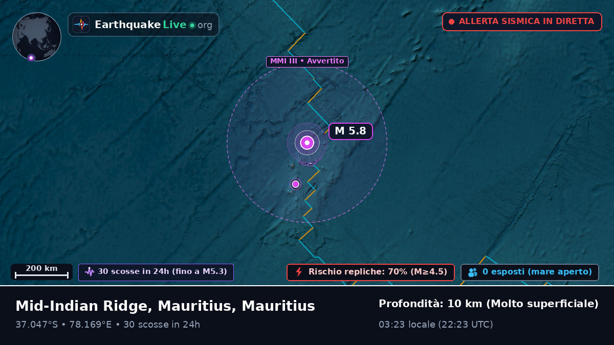 Oceano Indiano (Mauritius)