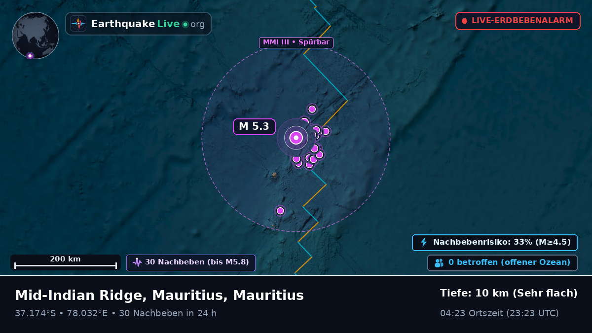 Indischer Ozean (Mauritius)