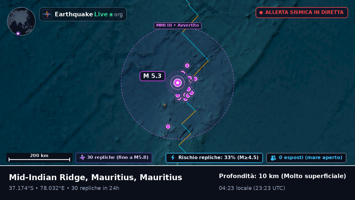 Oceano Indiano (Mauritius)