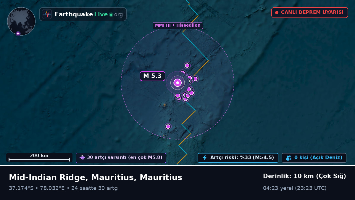 Hint Okyanusu (Mauritius)