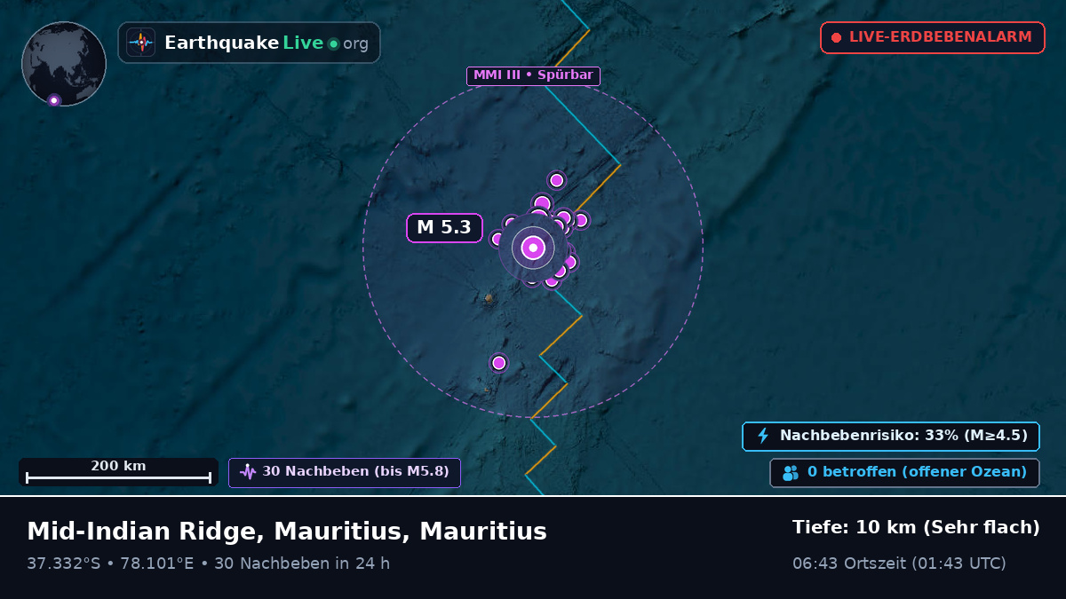 Indischer Ozean (Mauritius)