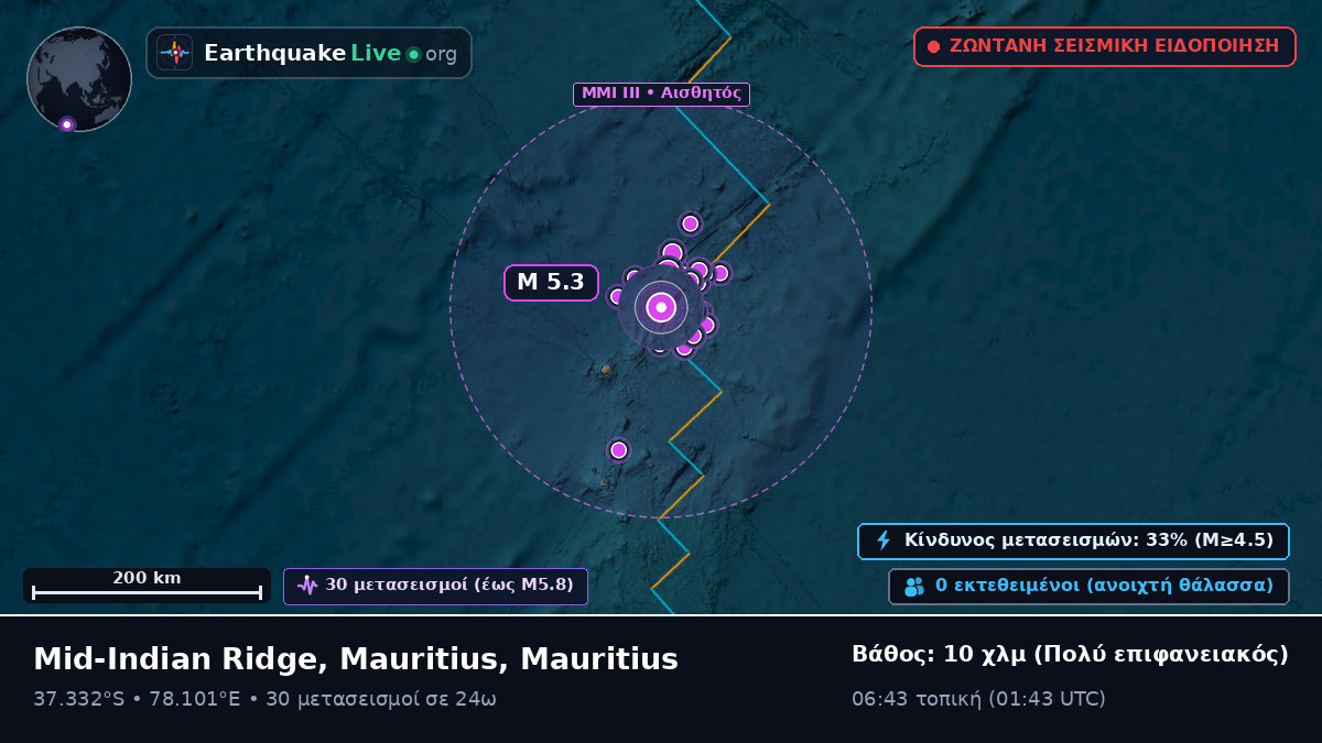 Ινδικός Ωκεανός (Mauritius)