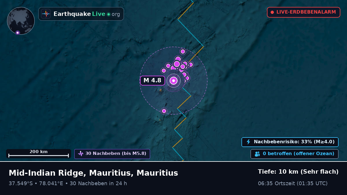 Indischer Ozean (Mauritius)