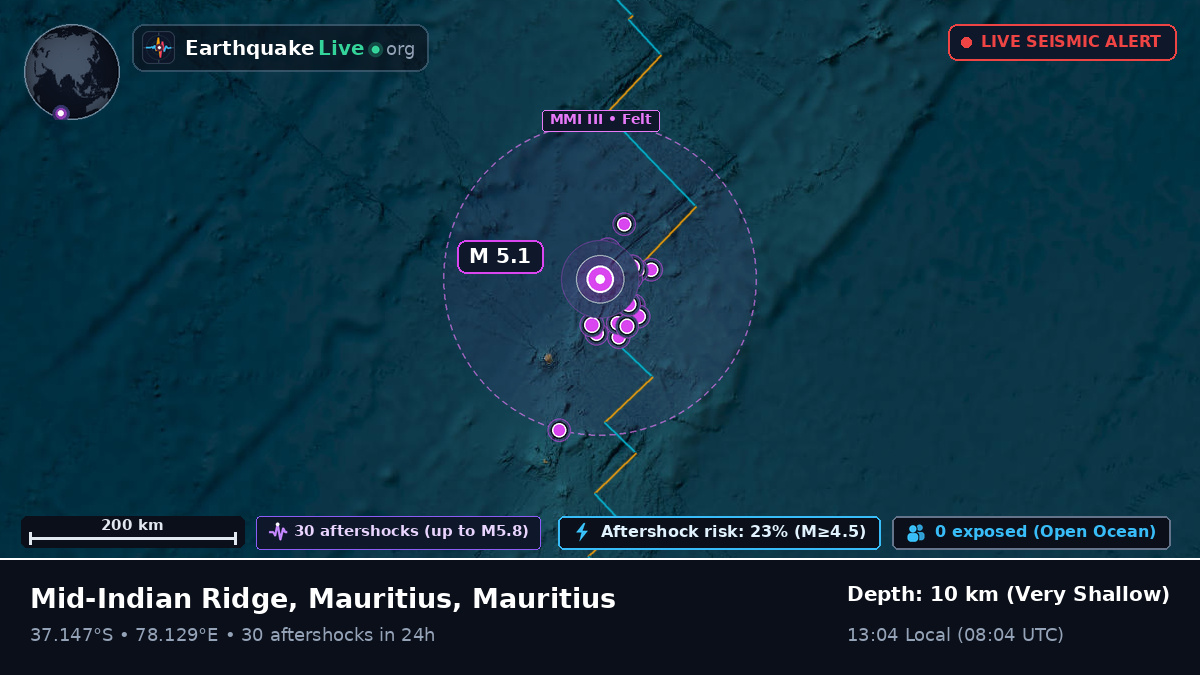 Indian Ocean (Mauritius)