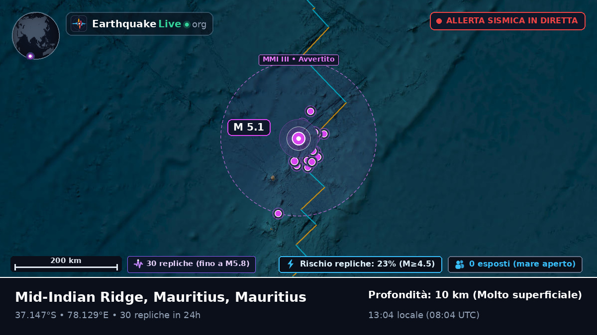 Oceano Indiano (Mauritius)