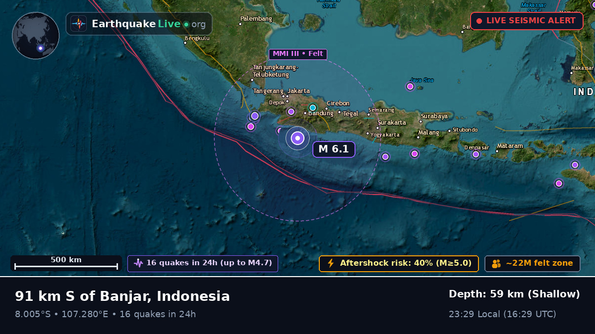 Off the coast of Bandung, Indonesia
