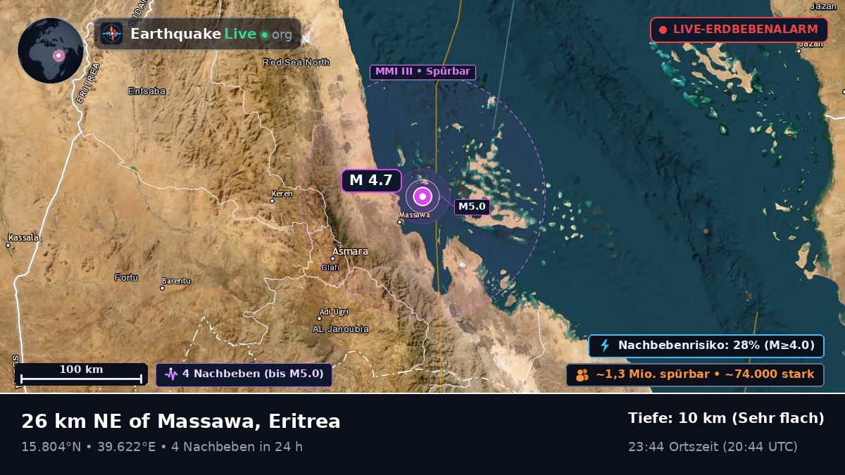 Massawa, Debub, Eritrea