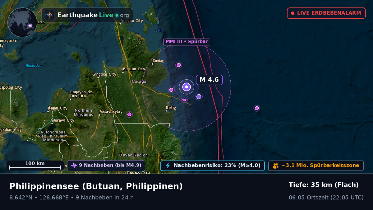 Philippinensee (Philippinen)