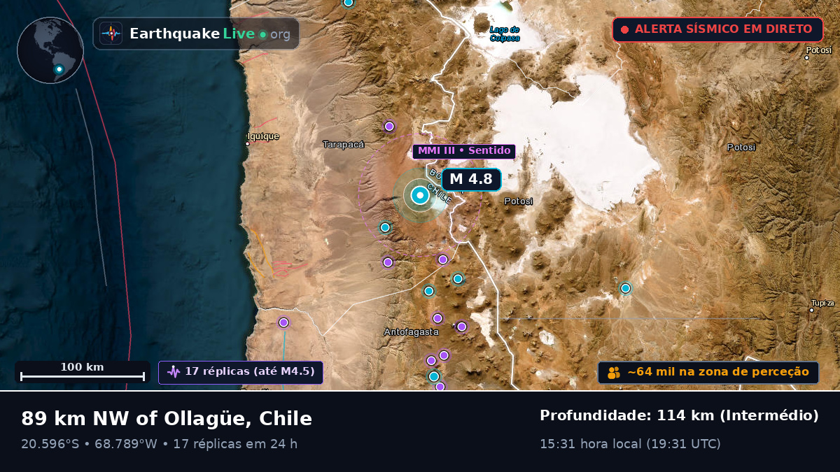 Tarapacá, Chile