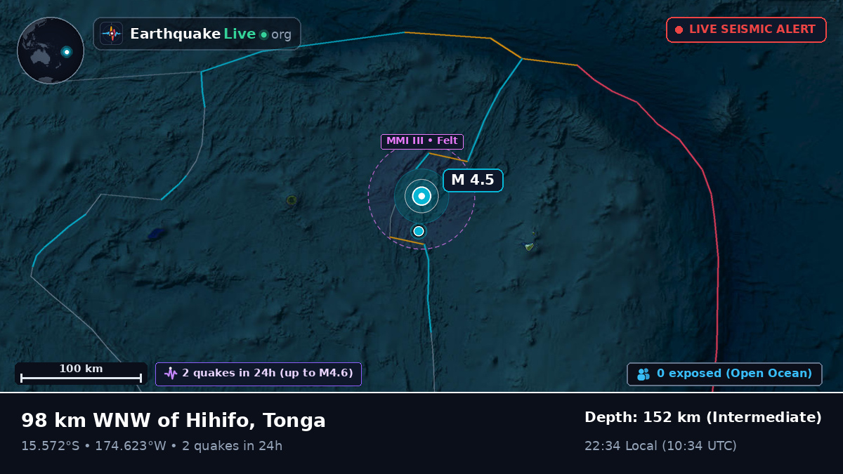 South Pacific Ocean (Tonga)