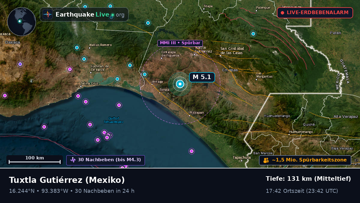 Chiapas, Mexiko