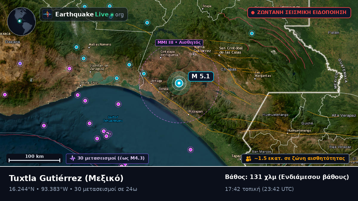 Chiapas, Μεξικό