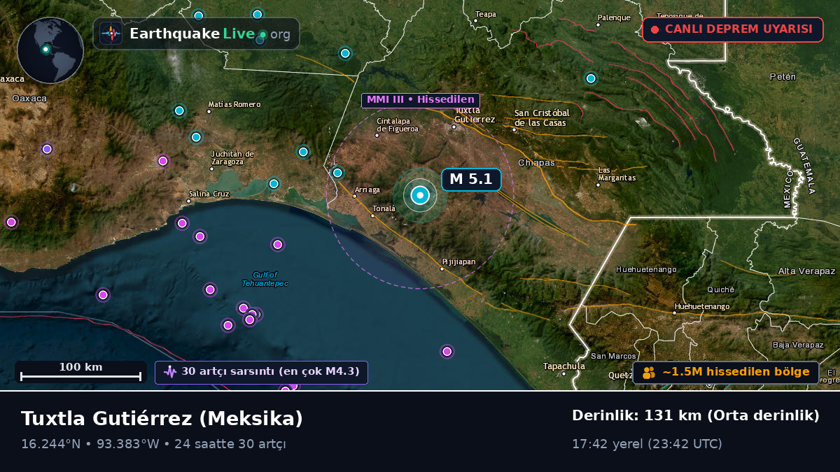 Chiapas, Meksika